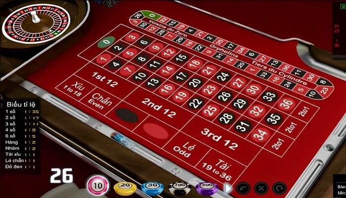 Giải thích các thuật ngữ khi chơi Roulette Kubet